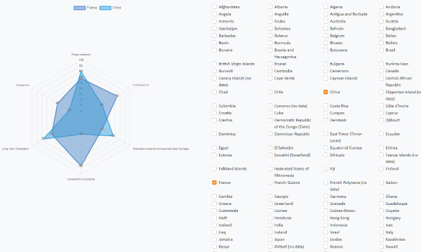 Chart--Images-for-the-cards-on-the-portal-page