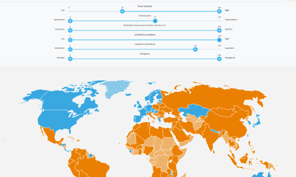 Filter---Images-for-the-cards-on-the-portal-page