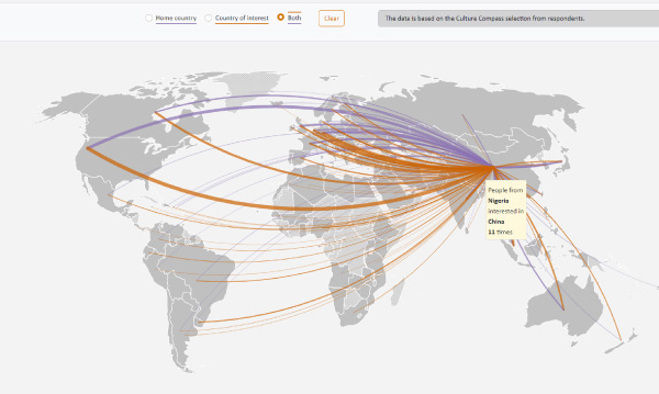 connection--Images-for-the-cards-on-the-portal-page